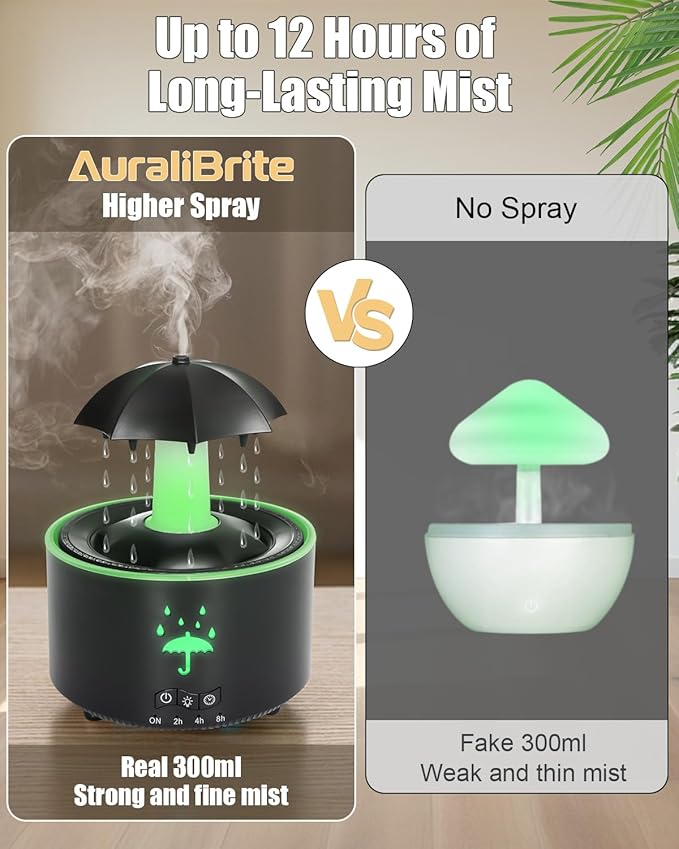 Aesthetic 2-in-1 Humidifier Oil Diffuser with Rotating Raindrop & 7 LED Mood Lights,Cool Mist Humidifier Quiet Variable Mist for up to 24 Hrs,Easy to Fill & Clean, Auto Shut-Off - Bloomnest