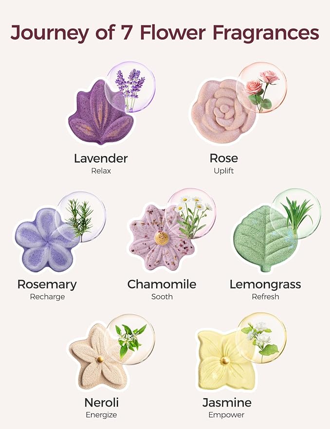 Momcozy Shower Steamers 14 Pack-7 Unique Shapes & Floral Scents, Long Lasting Fragrance, Gentle Formula, Perfect Travel & Gift Idea for Home Spa Relaxation - Bloomnest