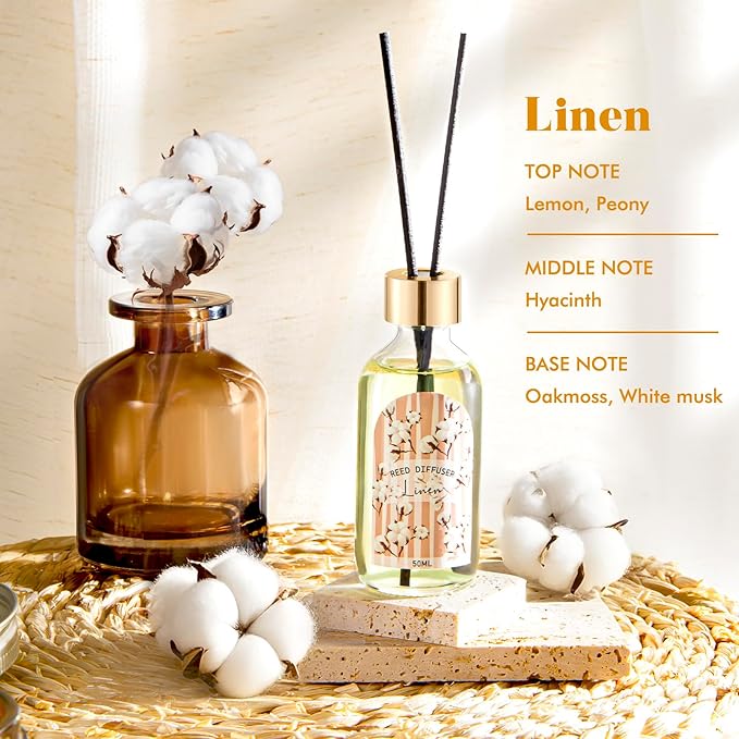 3 Pack Reed Diffuser Set, Linen Eucalyptus Citrus Scented Oil Reed Diffusers for Home, Bathroom, Office Decor, Aromatherapy Diffuser with 15 Sticks, 1.7 Fl. Oz Each, Total 5.1 Fl. Oz - Bloomnest