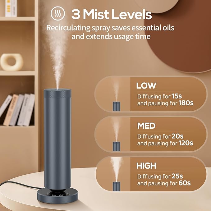 Waterless Diffuser with 108ML Essential Oils, Covers 1000 Sq Ft, Diffusers for Home Hotel, Adjustable Mist & Timer, Scent Diffuser Starter Kit with Night Light, Corded Electric,Grey - Bloomnest