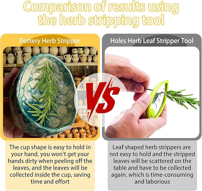 Pottery Herb Stripper Bowl, Hamblin Bros Pottery Herb Stripper Bowl, Hugimpel Pottery Herb Stripper, Handmade Herb Stripper with Different Hole Sizes for Separating Leaves and Stems (White) - Bloomnest