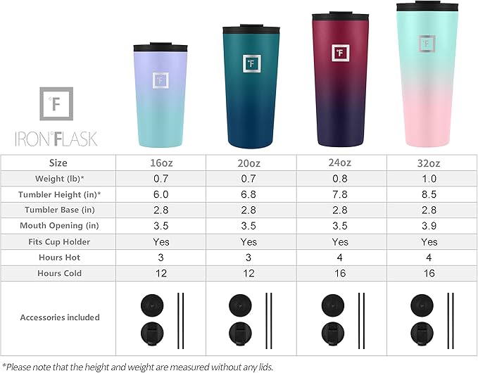 IRON °FLASK Classic Tumbler - Vacuum Insulated Stainless Steel Water Bottle, Double Walled, Drinking Cup, Insulated Travel Mug (Dark Rainbow, 24 oz Solid Lid)