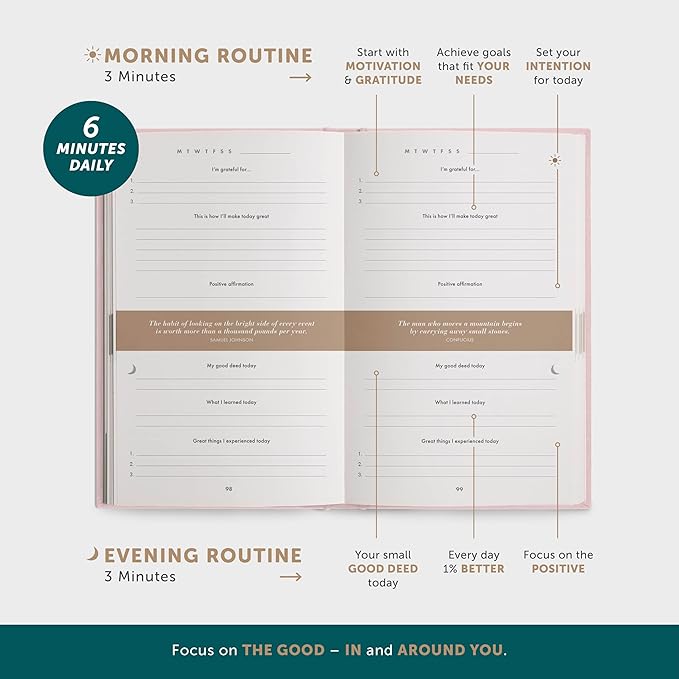 6-Minute Diary – 3-Million-User Gratitude Journal for Women & Men with Prompts – Guided Self Care Book Based on Positive Psychology – Daily Manifestation - Bloomnest