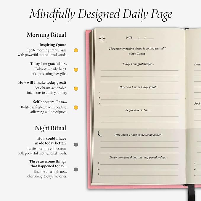 The Original Gratitude Journal for Women 2026 - Daily Gratitude Practice for Girls with Inspiring Quotes & Mindful Prompts for Affirmation Reflection and Happiness - Premium Linen Pink - Bloomnest