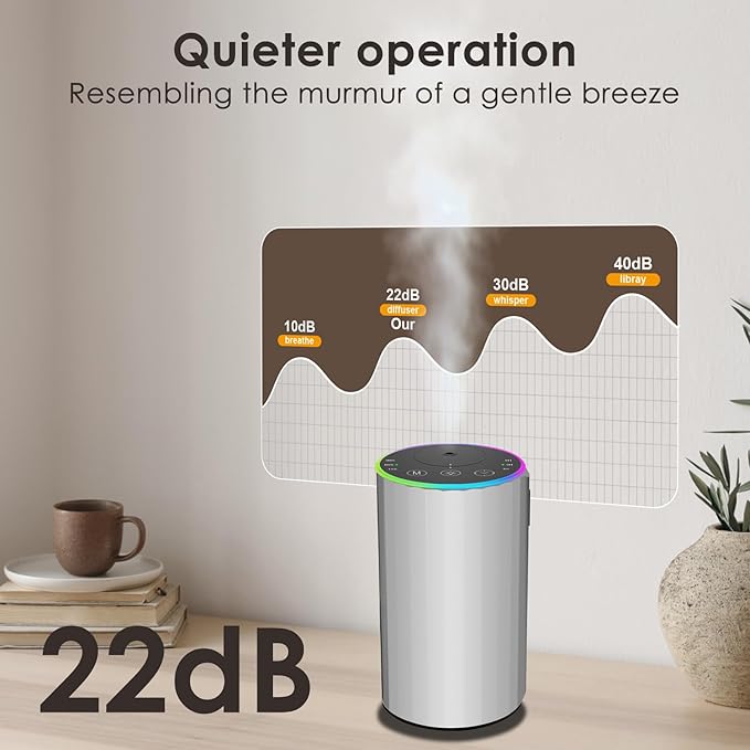Waterless Essential Oil Diffuser, Battery Powered Mini Scent Air Machine, Aromatherapy Mist Diffuser for Home Room Car Office (Silver) - Bloomnest