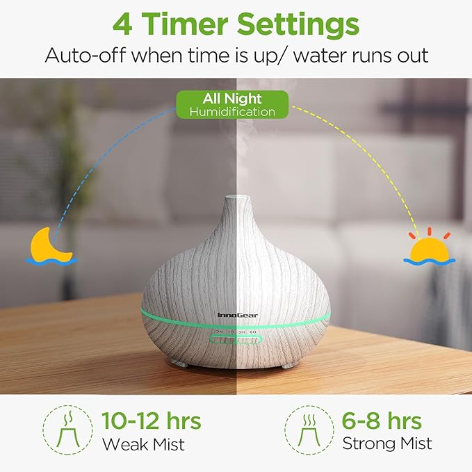 InnoGear Aromatherapy Diffuser & 10 Essential Oils Set, 400ml Diffuser Ultrasonic Diffuser Cool Mist Humidifier with 4 Timers 7 Colors Light Waterless Auto Off for Large Room Office, White Grey - Bloomnest