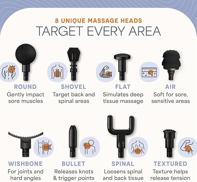 LifePro Massage Gun & Holder (Sold Separately) – Percussion Muscle Massager for Athletes with 8 Heads & 6 Speeds – Deep Tissue Back Muscle Extender for Recovery - Bloomnest