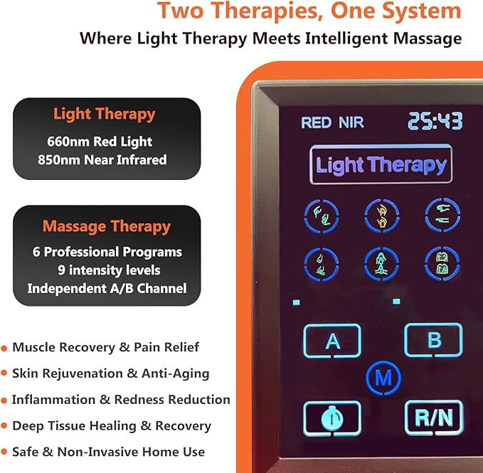 Red Light Therapy Panel, Dual Chip LED 660nm 850nm Near Infrared Light for Body & Face, High Power Red Light Therapy Device for Muscle Recovery, Joint Pain Relief, Skin Rejuvenation at Home SubrunLightTherapy