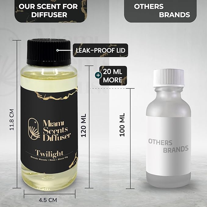 Twilight Black Velvet Scent Inspired by Edition Dubai Hotel 4 Fl -120 ml Essential Oils for Home Office Diffuser Luxury Fragance Refill Aromatherapy Fresh Blend of Blonde Wood Rose Ocean and Black Fig - Bloomnest