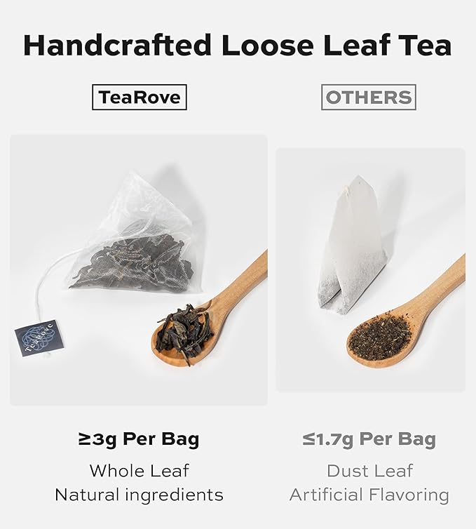 TeaRove Premium Tea Sampler Gift Set with Gold-Foil Presentation Box, 24 Assorted Variety Pyramid Infuser Bags, 6 Flavors Handcrafted Black, Oolong, Jasmine Green, Herbal Tea Sampler Gift for Tea Lover - Bloomnest