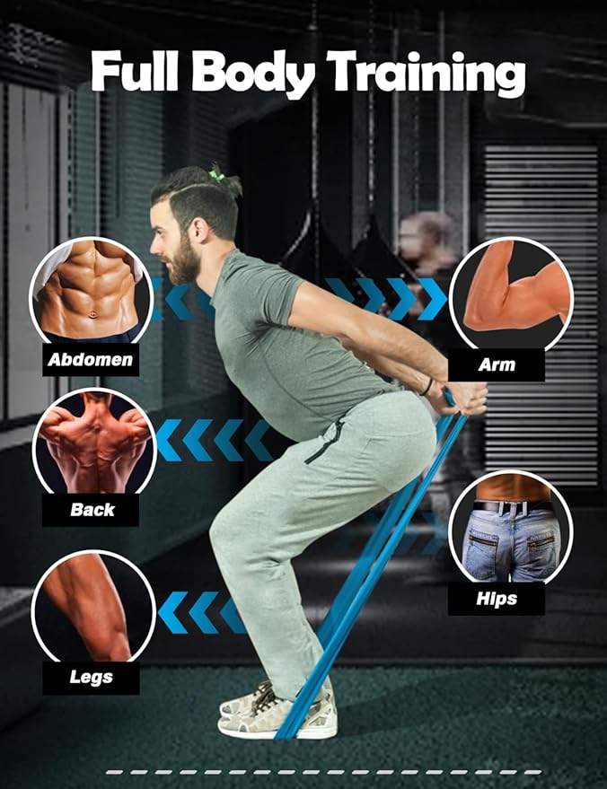Resistance Bands, Pull Up 5 Resistance Levels Exercise Bands Set for Men Women, Assistance Workout Stretch Bands for Working Out, Body Stretching, Physical Therapy, Muscle Training - Bloomnest