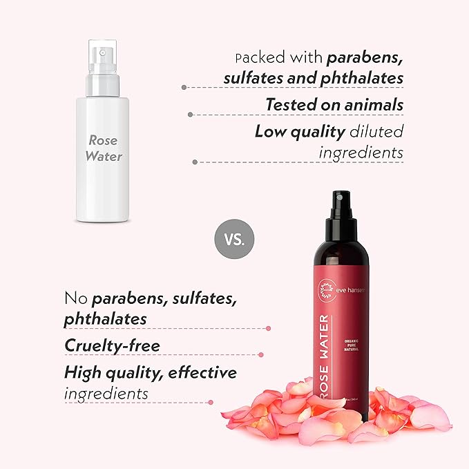 Eve Hansen Organic Rose Water Spray – Pure Rosewater Face & Hair Mist for Hydration & Refreshing Glow | Facial Toner & Makeup Setting Spray | Alcohol-Free & Vegan | 4 oz - Bloomnest