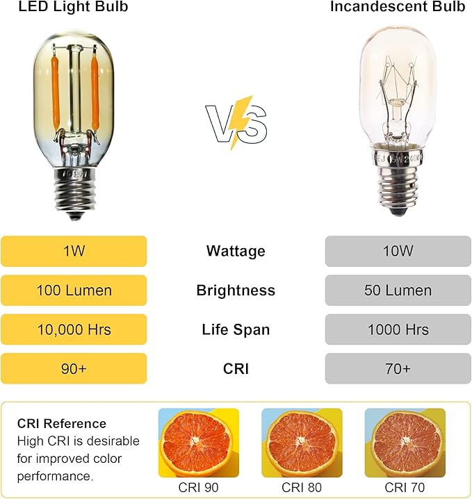 6 pcs T22 Small Filament LED Bulb, Warm Light 1W Equals 5w-7w-10W Edison Light Bulbs, Small E12 Base Amber Glass Bulb for Night Light String Light - Bloomnest