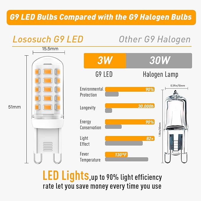 G9 LED Bulb 3W,Dimmable Soft Warm White 2700K, 350LM LED Light Bulb, T4 30W 25W 20W Halogen Replacement G9 Bi Pin Base for Chandelier Lighting,No-Flicker,10-Pack - Bloomnest