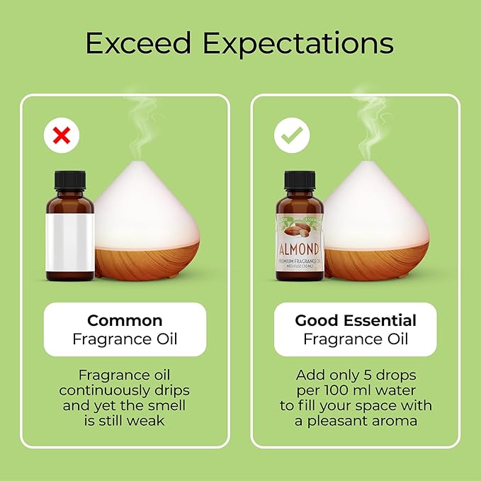 Good Essential 30 ml Oils – Premium Almond Fragrance Oil – Perfect for Diffuser, Perfume, Soap Making, Candles – 1 fl oz, 30ml GoodEssential