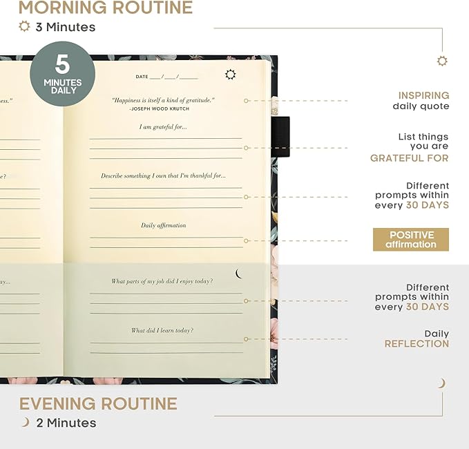 Gratitude Journal for Women – Undated Daily Mindfulness & Manifestation Journal with Prompts for Cultivate Affirmations, Positivity, Self-Care & Happiness - Evening Petals - Bloomnest