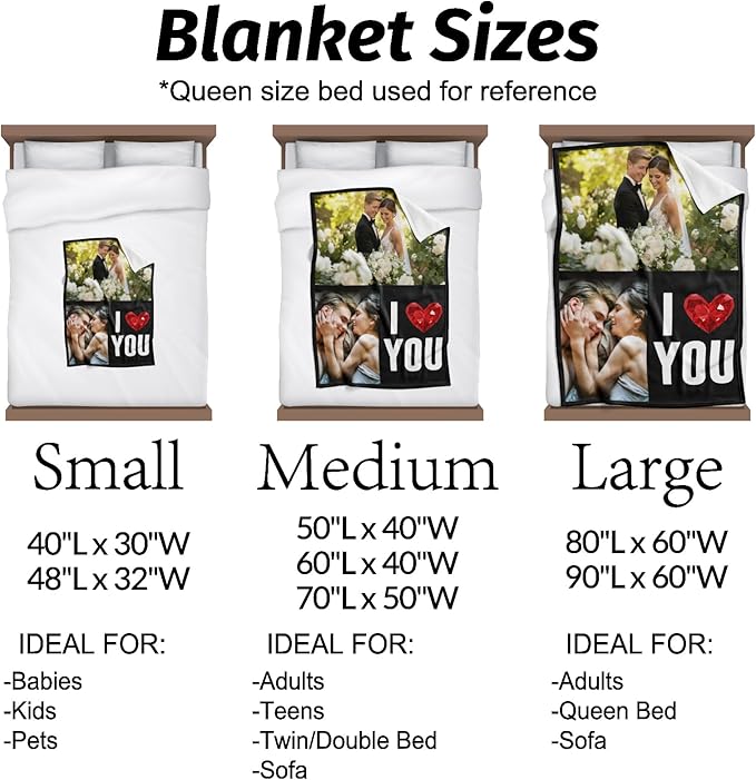 Custom Blanket with Photos, Personalized Photo Blankets Using My Own Photos, Customized Blankets with Pictures, Personalized Gifts for Women Men Baby Child - Bloomnest