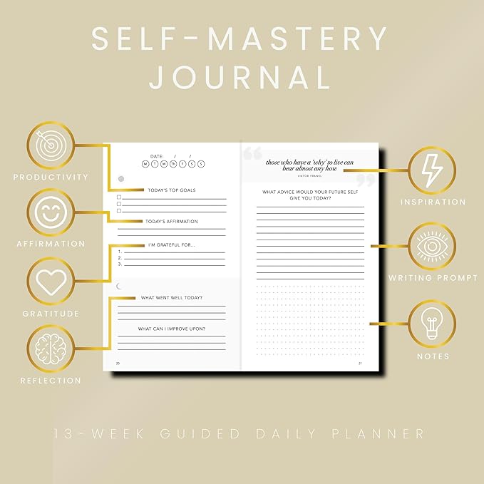 Self-Mastery Gratitude Journal for Women with Prompts - Daily Journal for Womens - Reflection Manifestation Journals for Mindfulness - 5 Minute Journaling for Womens - Guided Journals for Women & Men - Bloomnest