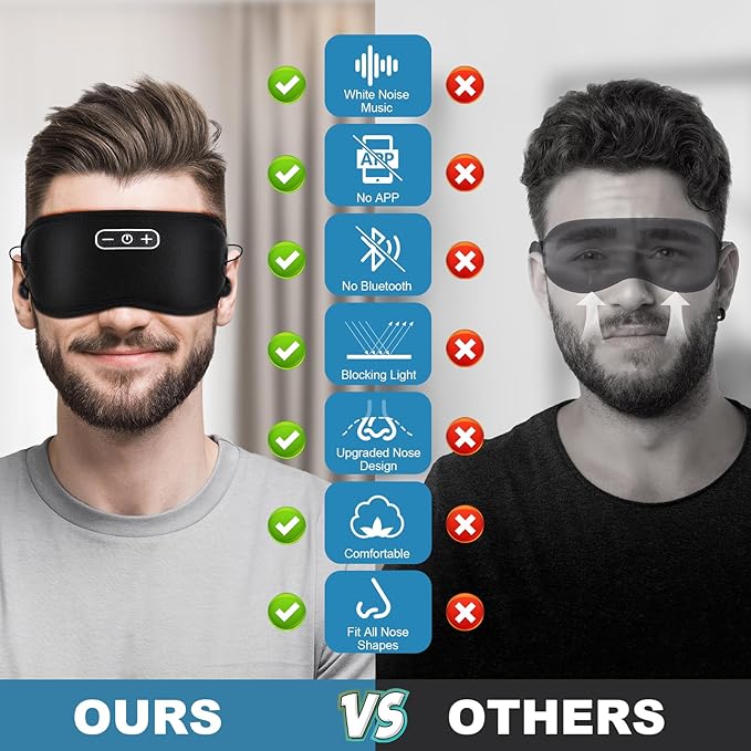 White Noise Sleep Mask, Breathable 3D Soft Eye Mask with Earplugs for Side Sleepers, Blackout 3D Contoured Eye Cover with Adjustable Strap for Women Men, no Bluetooth, no APP(Black) - Bloomnest