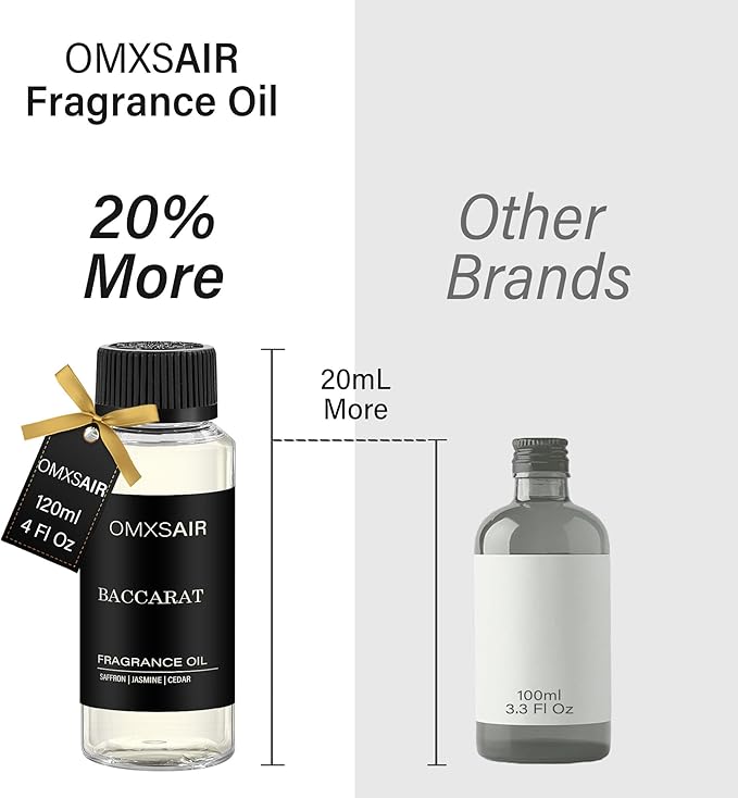 Baccarat Hotel Diffuser Oil Inspired by Baccarat 4.1 Fl Oz(120ml) - Hotel Fragrance Diffuser Oil & Home Luxury Scents - Saffron, Cedar,Ambergris Essential Oils Blend for Aromatherapy Diffuser - Bloomnest