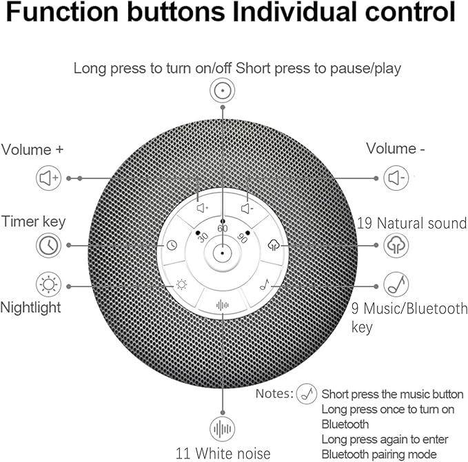 White Noise Machine，Portable Sleep Sound Machine，3 in 1 Bluetooth Sound Machine Night Light White Noise Machine with 39 Soothing Natural Sounds，Sleep Sound Timer for Adults