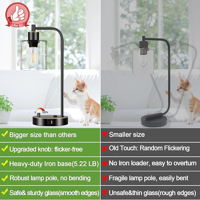 Set of 2 Black and Gold Industrial Table Lamps with USB Port, Fully Stepless Dimmable Bedside Lamps for bedrooms, Nightstand Desk Lamps with Clear Glass Shade for Reading Office 2 LED Bulb Included - Bloomnest