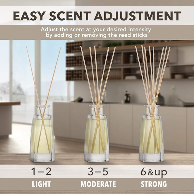 Lemongrass Oil Diffuser - Scented Reed Diffuser - Alcohol Free - Gift Set - Best for Aromatherapy - Room Air Freshener - Bloomnest
