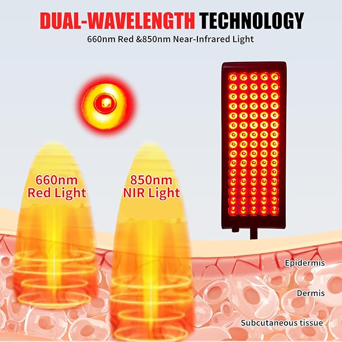 Red Light Therapy for Body and Face, cabpay Red Infrared Light Therapy Lamp with Stand Led 660nm Red Light-Therapy& 850nm Infrared Light Device for Face Knee Body, Skin Care at Home cabpay