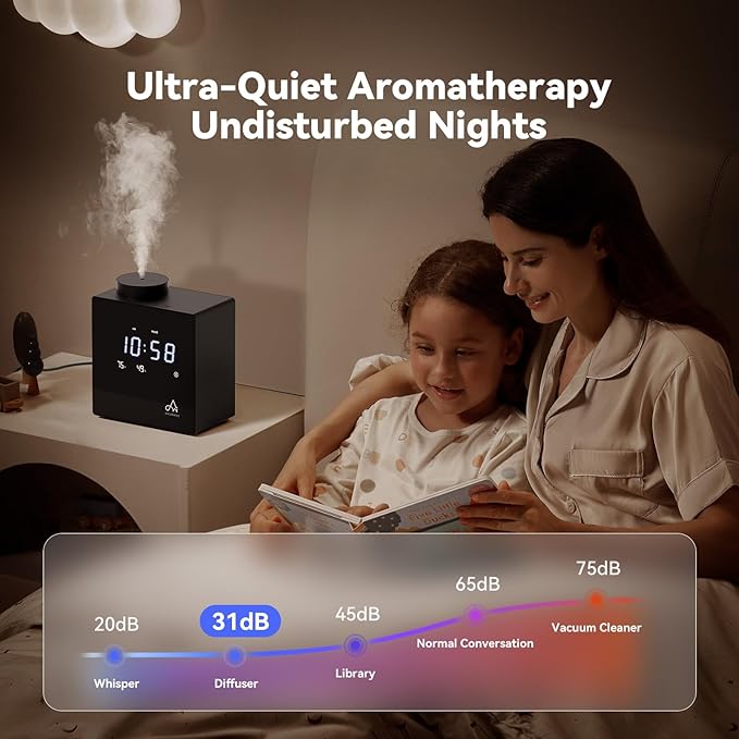 2026 Smart Waterless Diffuser, 2000 Sq.Ft Cold Air Scent Machine with Clock & Environmental Display | 7 Fragrance Levels, 9 Timer Settings, Hotel Collection Diffuser for Home & Large Rooms (Black) - Bloomnest