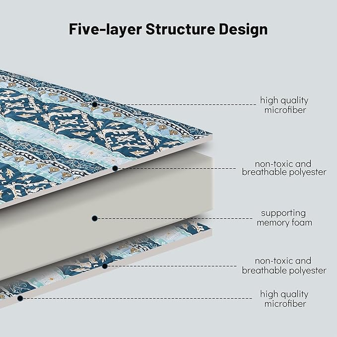 Japanese Floor Mattress, Futon Mattress with Portable Storage Bag and Washable Cover, Roll Up Thick Tatami Mat Suitable for Camping, Guest Room (Blue Striped Jacquard, Full) - Bloomnest