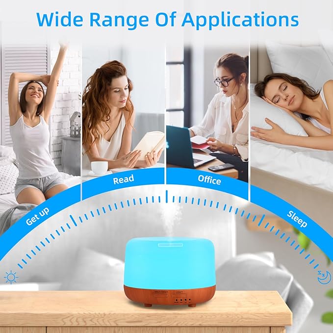 300ML Essential Oil Diffuser,Small Room Aromatherapy Diffuser, Quiet 8H Operation, 7-Color LED Light, 4 Timer, Remote Control, Auto-Off, for Bedroom, Living Room, Kitchen, Yoga, Gifts - Bloomnest