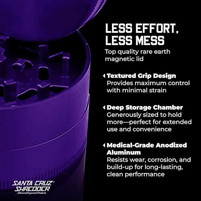 Santa Cruz Shredder Herb and Spice Grinder Made in USA (Large (2.7 Inch), Purple) - Bloomnest