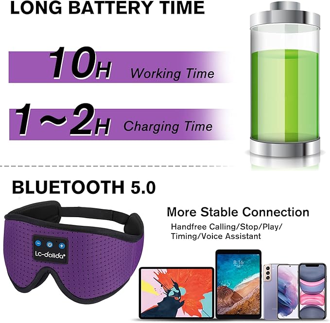 LC-dolida Sleep Headphones, Sleep Mask Bluetooth Wireless Music Eye Mask, Sleeping Headphones for Side Sleepers Sleep Mask with Bluetooth Headphones Ultra-Thin Stereo Speakers Perfect for Sleeping - Bloomnest