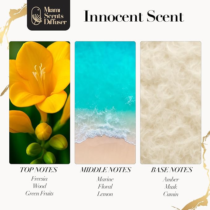 Innocent Scent Inspired by The Palms Hotel & Spa 4 Fl Oz - 120 ml Essential Oils Aroma for Home Diffuser Luxury Fragance Refill Aromatherapy Fresh Blend of Citrus, Musky, Woody, Amber & Fruity Green. - Bloomnest