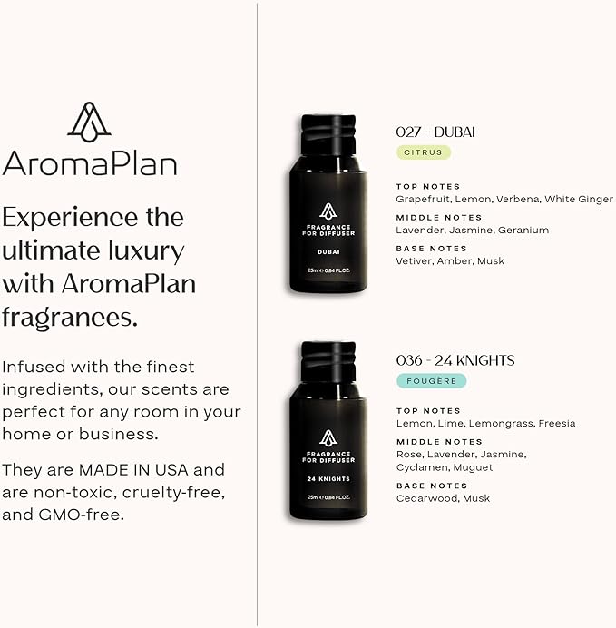 AromaPlan 5 Star Collection Cold Air Scent Diffuser, Whole House (Includes 2 Fragrances & 12 Set Sample kit) - Smart Scent Diffuser, HVAC System- Touch & App, 2000 Sq. Ft Cov. (Black) - Bloomnest