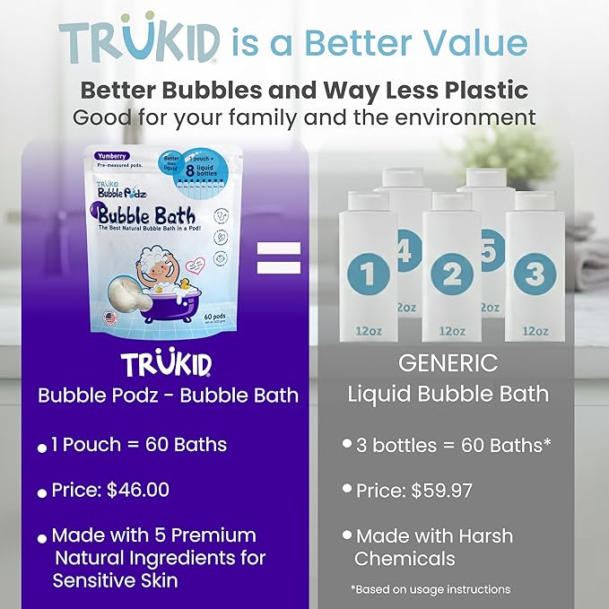 TruKid Bubble Podz Bubble Bath for Kids, Toddlers, & Babies, Tear Free Gentle & Refreshing Bath Bomb for Sensitive Skin with Natural Moisturizers, Non-Toxic, pH Balanced, Yumberry Scent (60 Podz) - Bloomnest