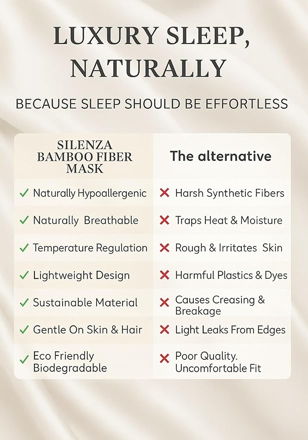 Luxury Bamboo Sleep Mask – Ultra-Soft Cooling Eye Mask for 100% Light Blocking, Adjustable Comfort Strap, Perfect for Travel & Better Sleep (Onyx) - Bloomnest