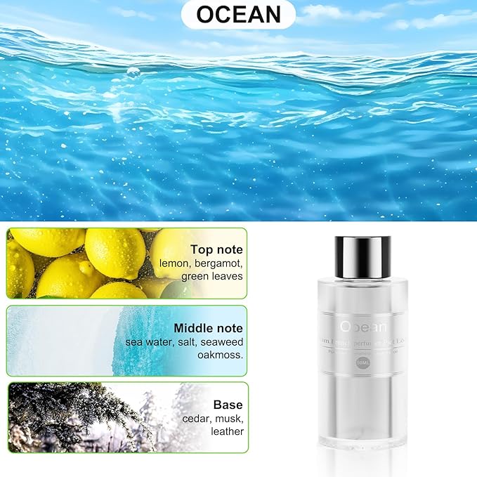 Amor Lyris 2 Packs Essential Oil Refill for Smart Car Air Freshener, 3.5OZ Car Diffuser Refill, Aromatherapy Perfume Refill Can be Used for 4-8 Months, Made with Natural Plant Extracts, Ocean - Bloomnest