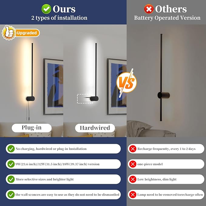 Dimmable Plug in Wall Sconce Set of 2, Black 23.6" LED Wall Light with Remote, Adjustable Color Temperature Brightness Wall lamp with Timer for Living Room,Bedroom and Accent Lighting - Bloomnest