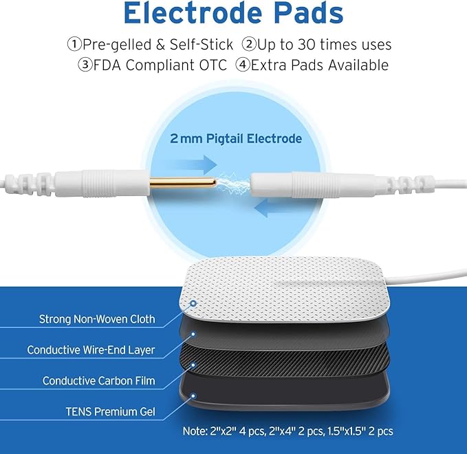 Etekcity 4-Channel Rechargeable TENS Unit,FSA-HSA Eligible Muscle Stimulator for Pain Relief, After-Exercise Relaxation, Physical Therapy, 8 Electrode Pads, Back,Neck,Shoulder,Sciatica, Period Cramps Etekcity