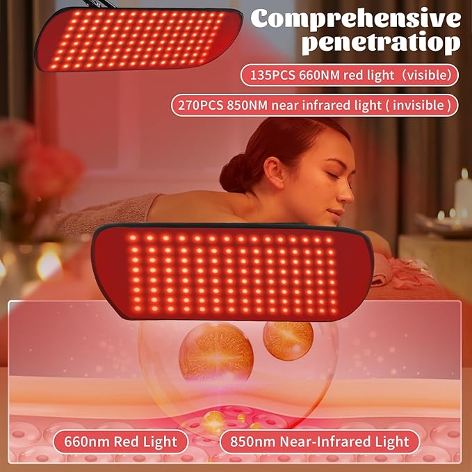 135 Red Light Therapy for Face and Body, Multifunction Red Light Therapy with Stand, Dual Different LEDs(660nm& 850nm) Light with Belt and Stand LITDUCK