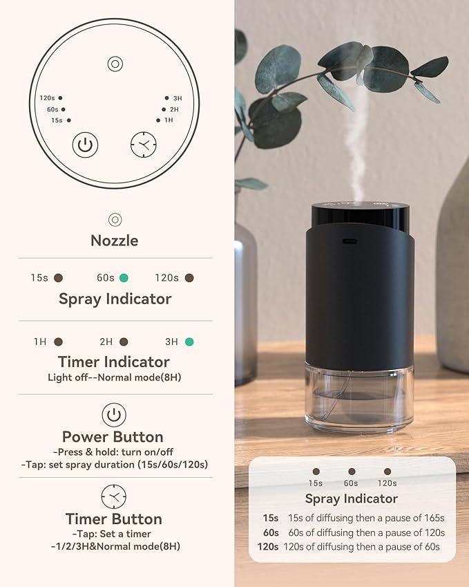 Waterless Essential Oil Diffuser Aromatherapy Scent Diffusers for Home Large Room, Car, Office, Desk, Mini Battery Operated Cordless Air Freshener, 4 Timers & 3 Mist Levels, 100ml Capacity (Black) - Bloomnest