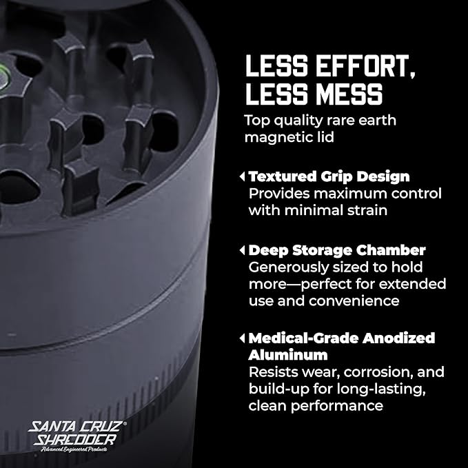 Santa Cruz Shredder Metal Spice Grinder Made in USA (Medium (2.2 Inch), Grey) - Bloomnest