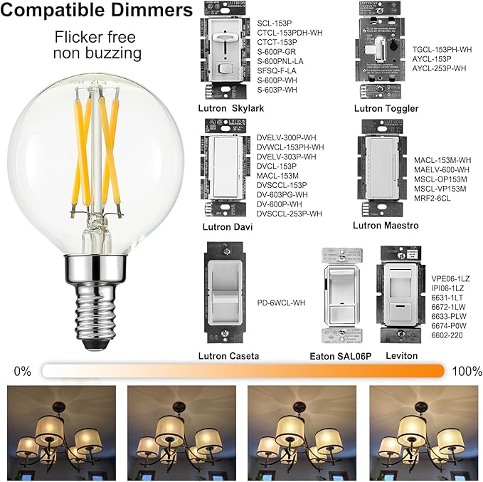Arberlic G16.5 Light Bulb,4W E12 LED Bulb dimmable Equivalent E12 Candelabra Bulb 40 Watt,Warm White 2700K,400lm,CRI85+,AC120V,Edison Style,Clear Glass,ETL Listed,Pack of 6 - Bloomnest