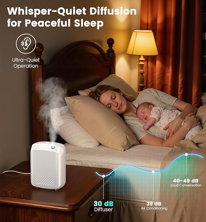 Waterless Essential Oil Diffuser 3000 Sq.Ft Coverage for Large Home Hotel Office, 400ml Cold Air Scent Machine for Aromathrapy, Bluetooth App Control, Quiet No-Noise Aroma Diffuser Wall Amount - Bloomnest