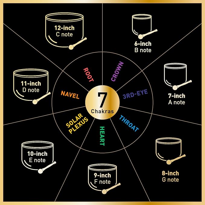 CVNC 432HZ 6-12 Inch Frosted Quartz Crystal Singing Bowls Chakra Set of 7 for Sound Healing and Meditation - Bloomnest