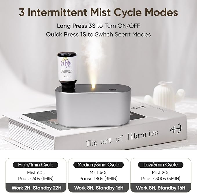 Waterless Diffuser for Essential Oil, Battery Operated Scent Air Aromatherapy Diffuser, Mini Aroma Diffusers with 3 Intermittent Mist Modes, Cycle Start for Home Office Bedroom - Silver - Bloomnest