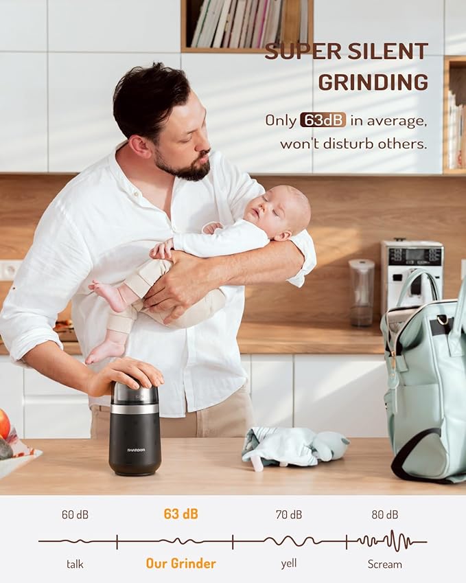 SHARDOR Super Silent Coffee Grinder, Herb, Spice, Electric Coffee Bean & Espresso Grinder with 1 Removable Stainless Steel Bowl - Bloomnest