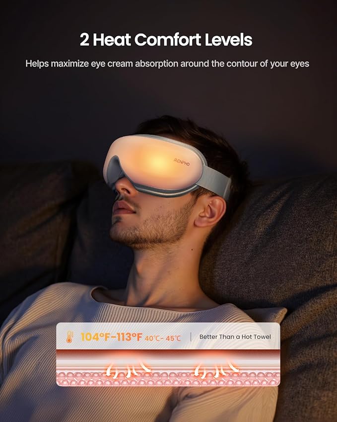 RENPHO Eye Massager with Heat, Mothers Day Birthday Gifts for Women, Her, Men, Him, FSA Eligible HSA Items Lists, Sleep Mask with Remote Compress, Head Massager for Migraine Relief Stye Eye Eyeris 1 RENPHO