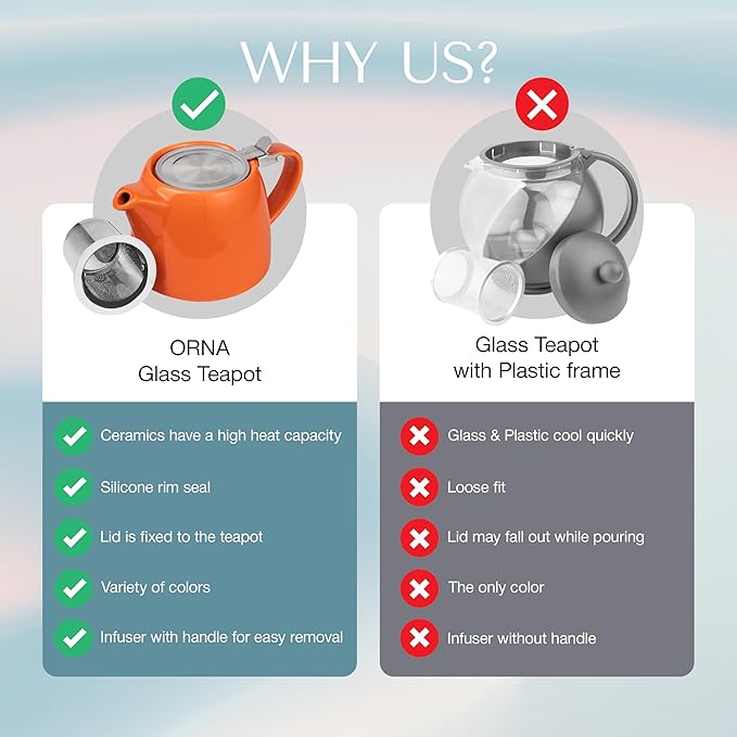 ORNA Ceramic Teapot with Tea Infuser – Small Tea Pot for Loose Leaf Tea – 550ml / 18.6 Oz Porcelain Non-Stove Teapot for 2 Cups with Tea Strainer (Orange) - Bloomnest
